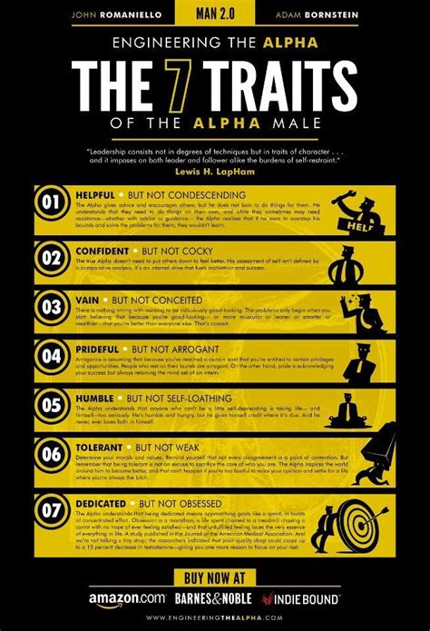 7 Traits Of An Alpha Male Alpha Male Alpha Male Traits At Home Workouts