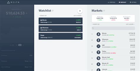 Sync your data between your desktop and mobile app and keep track of your crypto assets no matter where you are. 3 Best Crypto Portfolio Trackers (2020 Updated)