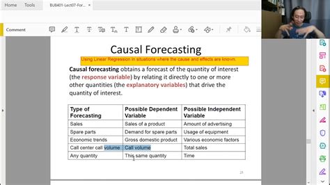 Forecasting 7 Causal Forecasting Method Youtube