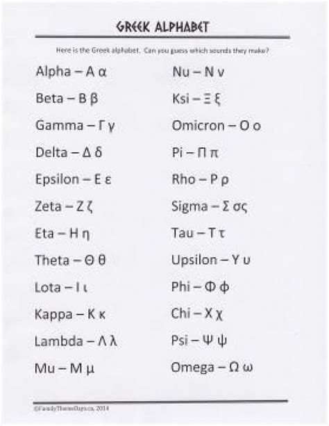 Alphabet Coloring Greek Awesome Free Printable Greek Letters Greek