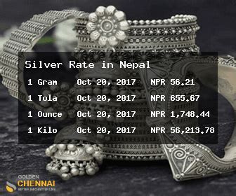 Any use of this page or the information contained is entirely at your own risk. Silver Rate in Nepal | Silver Price in Nepal Today | Nepal ...