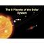 The 8 Planets Of Solar System With Motivation