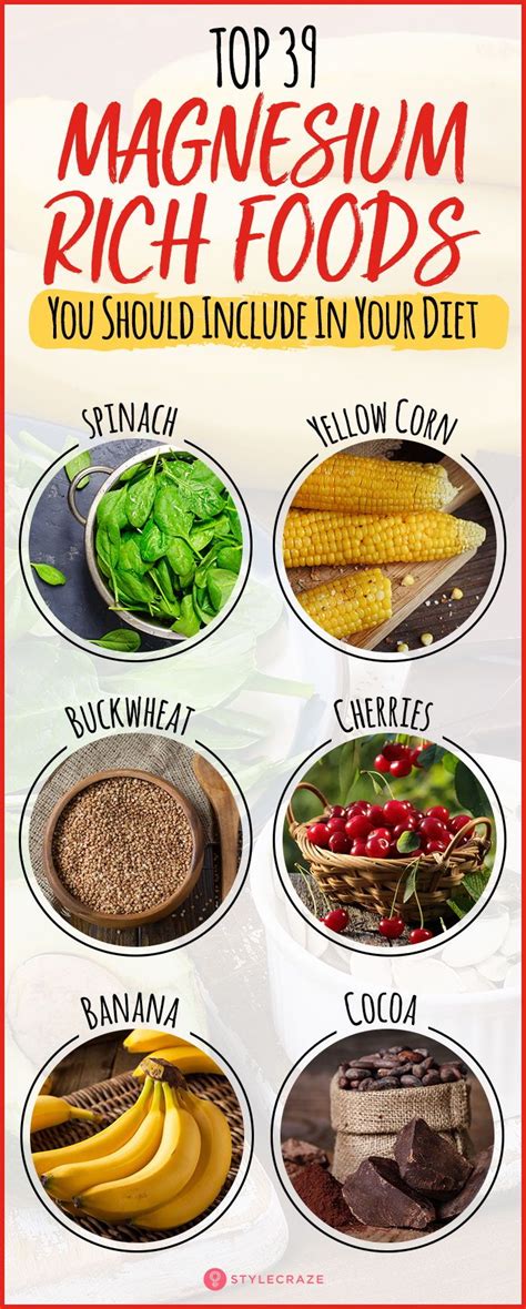 Printable Magnesium Rich Foods Chart