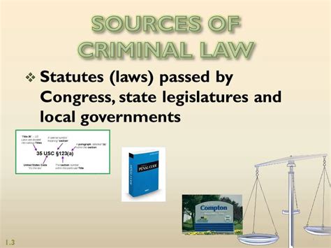 Ch 1 Sources Of Criminal Law Narrated Youtube