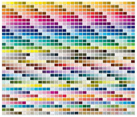 Pantone Color Swatch Fabric At Spoonflower 18yard Pms Color Chart