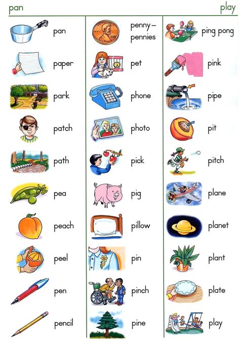 Kindergarten Phonics Worksheets Words English For Kids Step By Step