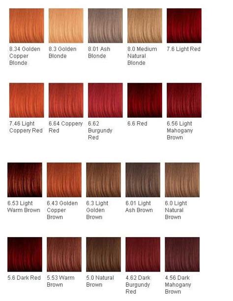 Hair Color Chart Might Dye My Hair The Burgundy Red Red Hair Color