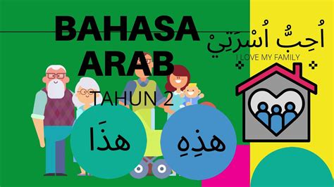 Bahasa Arab Tahun Saya Sayang Keluarga Kata Isyarat Haza Hazihi