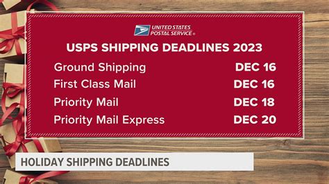 Regional Postal Shipping Deadlines Coming Up This Month Find Out How