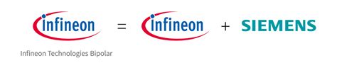 Who we are - Infineon Technologies Bipolar GmbH & Co. KG - Infineon Technologies