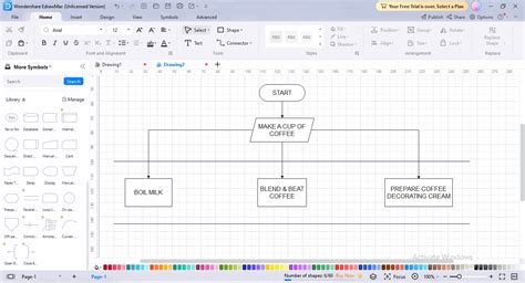 What Is Flowchart Parallel Process Importance Uses And Examples