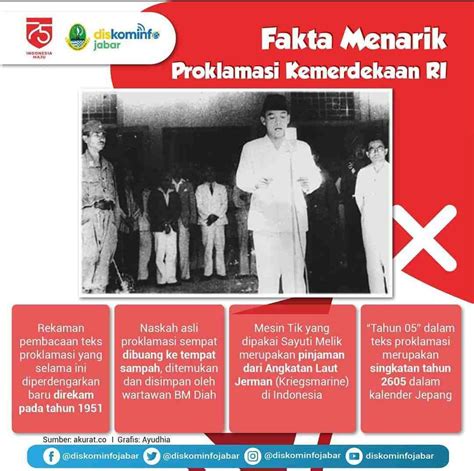 Fakta Menarik Sejarah Proklamasi Kemerdekaan Indonesi Vrogue Co