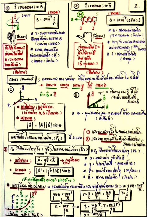 สรุปสูตรฟิสิกส์ - Scribd Thai