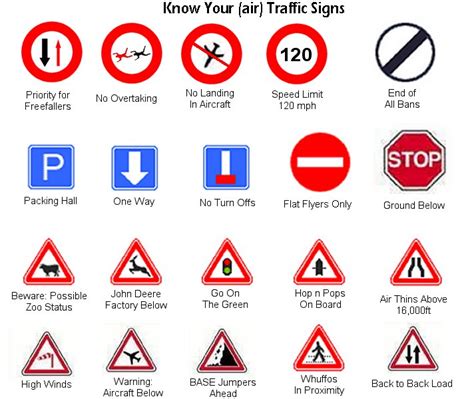 Traffic Signs And Meanings For Kids Clipart Best