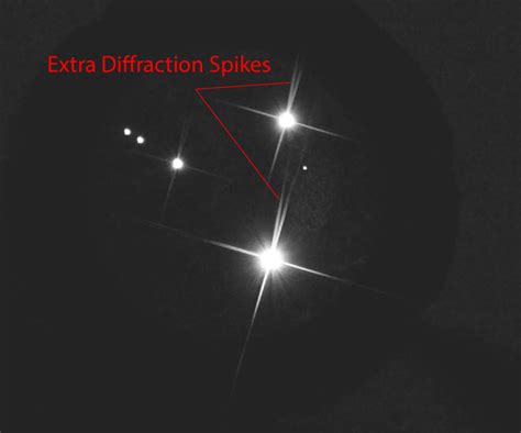Extra Diffraction Spike Reflectors Cloudy Nights