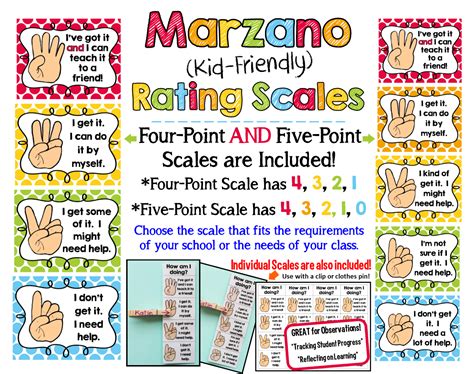 Mrs Gilchrists Class Marzano Kid Friendly Scales