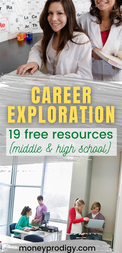 Career Exploration For Students And Kids 19 Free Resources In 2020