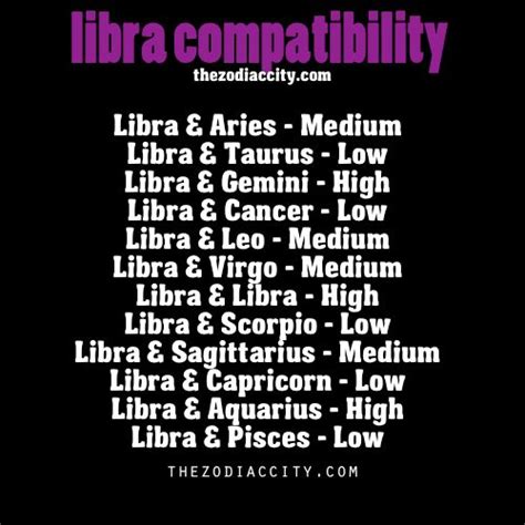 134 Best Libra Images On Pinterest Signs Astrology And Libra Astrology