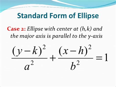 Ellipse Formula General Form