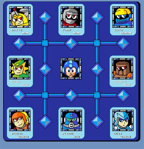 Megaman Ocs Gen 1 Stage Select By Silverkazeninja On Deviantart