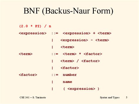 Bnf Backus Naur Form