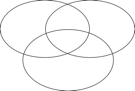 Three Circle Venn Diagram Template