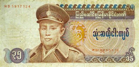 Myanmar Kyat Currency Flags Of Countries