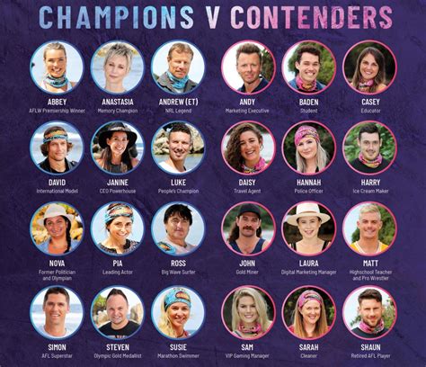 Australian Survivor 2019 Episode 1 Recap Champions And The Others