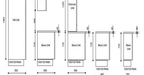 Standard height for kitchen cabinets. Kitchen Cabinet Height Standard 4 Vafvl Borganic Store ...