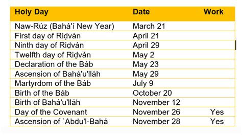 Bahái Year And Calendar Bahai Community Of Hills Shire