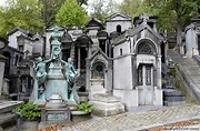 Friedhof Père Lachaise - Paris