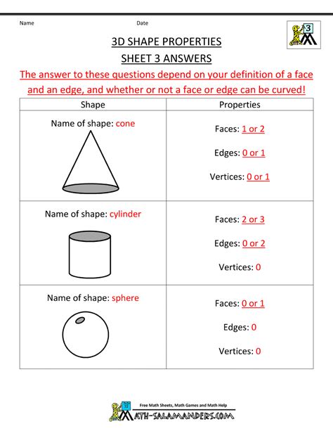3d Shapes Worksheet Grade 5