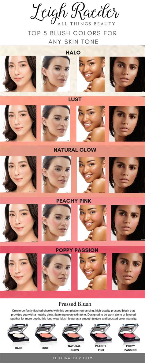 5 Best Blush Colors For Any Skin Tone Skin Tone Makeup Colors For