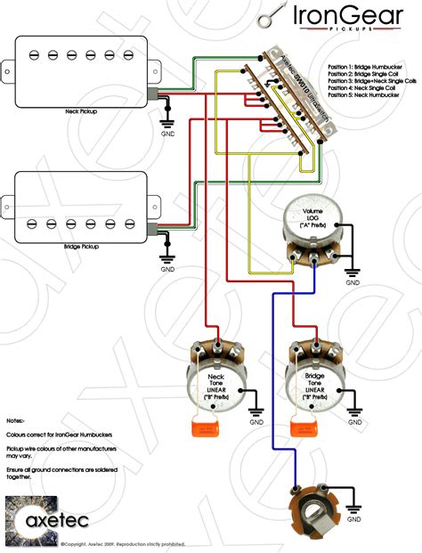 Pickup wiring is always going to be most optimally communicated visually. Guitar wiring diagram confusion - Music: Practice & Theory ...