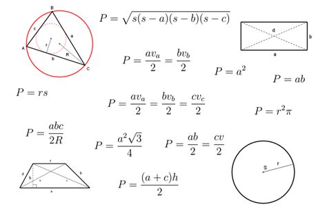 Izračunavanje Površine Nekih Geometrijskih Likova