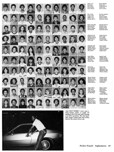 The Yellow Jacket Yearbook Of Thomas Jefferson High School 1983