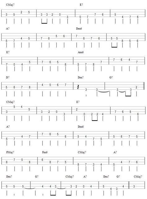 Les Tabs Tab Ou Tablatures à La Guitare Pour Jouer Avec Des Accords Et