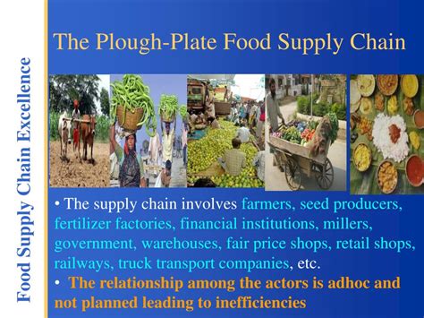 The first restaurant was established in 1955 in des plaines, illinois, usa. PPT - The Food Supply Chain In India Untapped Comparative ...