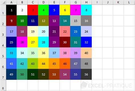 Vba Color Index List