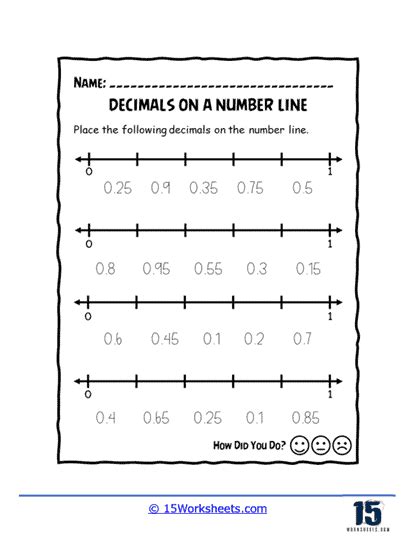 Decimals On A Number Line Worksheets 15