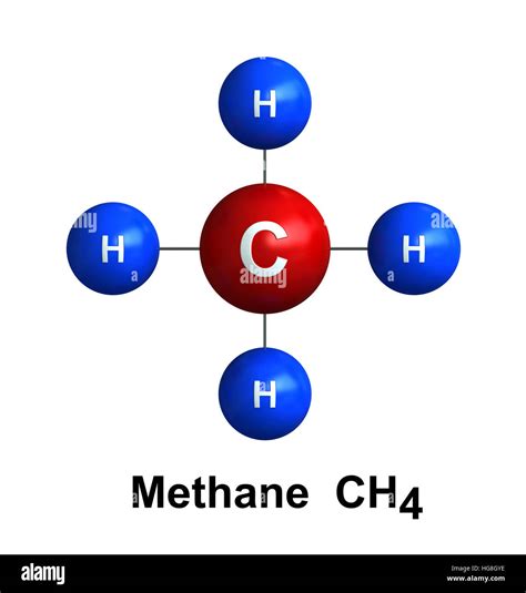 Methane Molecular Structure