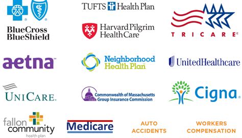 3 plan (this is the plan you choose when searching for a doctor, hospital or other providers). Insurance Card Group Number Aetna