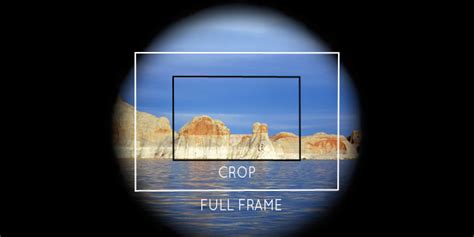 Full Frame And Crop Sensor Cameras Understanding Lenses — Mommatography