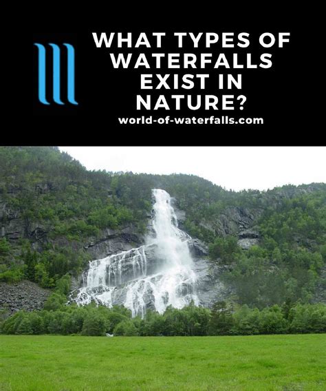 Waterfall Classification What Types Of Waterfalls Exist In Nature