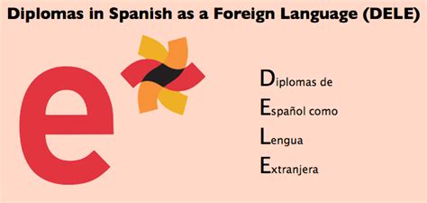 2024 Dele Exam In India Spanish Language Proficiency Test