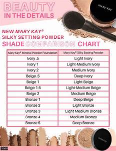 Mary Liquid Foundation Conversion Chart Picture
