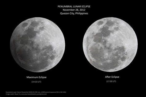 Et and end at 7:26 a.m. Lunar eclipse April 25-26, 2013 | Astronomy Essentials ...