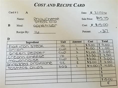 Recipe Cost Card Excel Templates