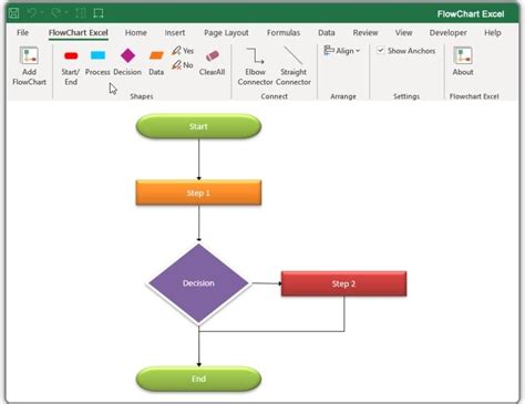 Free Flowchart Templates To Download In Excel Word ClickUp