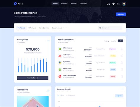 Keen The Ultimate Multi Demo Bootstrap Admin Theme